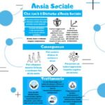 PsicoTIPS/AnsiaSociale